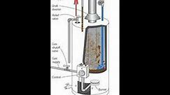 Water Heater Flushing Process