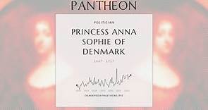 Princess Anna Sophie of Denmark Biography - Electress of Saxony from 1680 to 1691