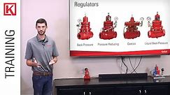 What are Gas Back Pressure and Pressure Reducing Regulators? Applications, Options & Troubleshooting