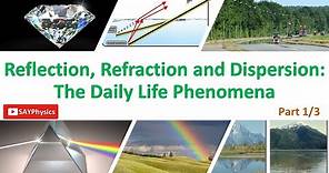 6.1 Reflection, refraction and dispersion examples in daily life