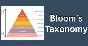 Bloom's Taxonomy Explained with Example