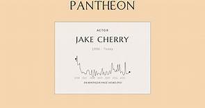Jake Cherry Biography - American actor