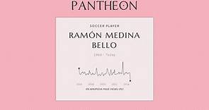 Ramón Medina Bello Biography - Argentine footballer