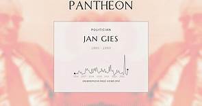 Jan Gies Biography - Dutch Resistance member; Dutch Righteous Among the Nations; World War II humanitarian