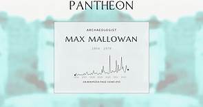 Max Mallowan Biography - British archaeologist (1904–1978)