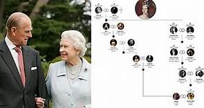 How are the Queen and Prince Philip related to Queen Victoria? Family tree REVEALED