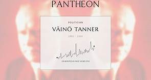 Väinö Tanner Biography - Prime minister of Finland from 1926 to 1927