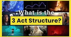 Three Act Structure Explained — The Secret to Telling a Great Story