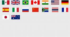 World: Flags - Flag Quiz Game - Seterra