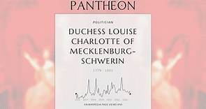 Duchess Louise Charlotte of Mecklenburg-Schwerin Biography - Hereditary Princess of Saxe-Gotha-Altenburg