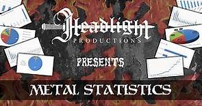 Metal Statistics (A Quick Review from Encyclopaedia Metallum Database) Subs ESP/POR