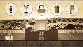 Everything You Need to Know About the JERUSALEM TEMPLE