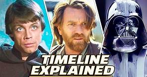The Complete Star Wars Timeline Explained