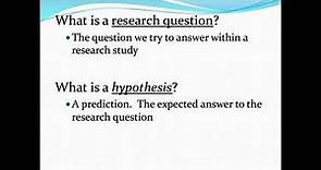 Psychological Research Methods Explained