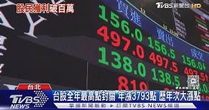 台股全年最高點封關 年漲3793點 歷年次大漲點｜TVBS新聞 @TVBSNEWS01