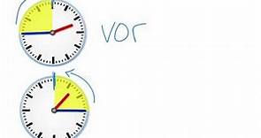 Uhrzeiten (How to tell time in German)