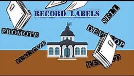 Music Industry: Record Label as an Organization