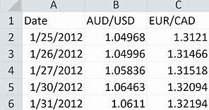 Download Historical Exchange Rates into Excel with a Click