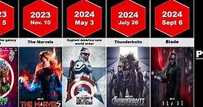 List of every Marvel movies 2008-2027| How to watch marvel movies