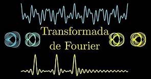 ¿Qué es la Transformada de Fourier? Una introducción visual