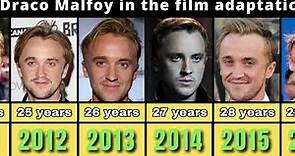 Tom Felton THEN AND NOW | Evolution from 2000 to 2023