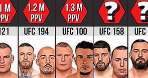 TOP 20 Biggest PPV Buys In UFC History | Conor McGregor, Jorge Masvidal, Dustin Poirier