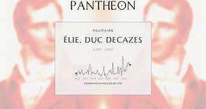Élie, duc Decazes Biography - French statesman (1780–1860)
