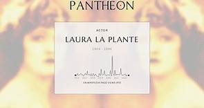 Laura La Plante Biography - American actress