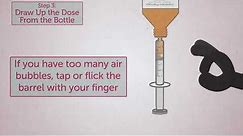 Giving Medications Safely at Home: Using the Right Liquid Oral Syringe and Giving the Correct Amount
