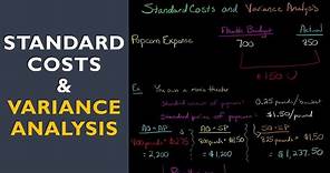 Standard Costs and Variance Analysis