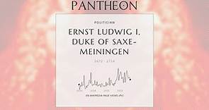 Ernst Ludwig I, Duke of Saxe-Meiningen Biography - Duke of Saxe-Meiningen