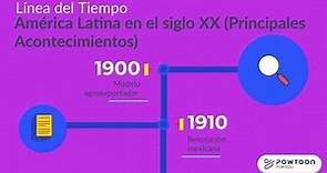 América Latina en el Siglo XX Línea del Tiempo (Principales Acontecimientos)