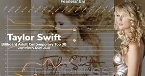 Taylor Swift | Billboard Adult Contemporary Top 30 Chart History | (2008-2023)