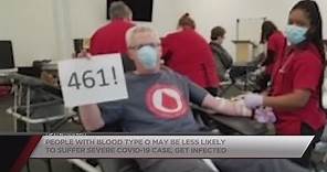 People with blood type O may be less at risk from COVID-19, new studies find