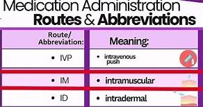Medical Terminology: Medication Administration Routes & Abbreviations Nursing #nursing #nclex
