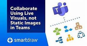 Collaborate with Visuals Inside Microsoft Teams