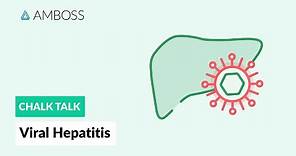 Viral Hepatitis: Comparing Hepatitis A, B, C, D, and E