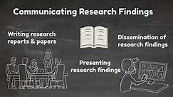 Communicating Research Findings [Video 7]