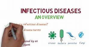 Infectious Diseases: A Beginner's Guide to the Basics