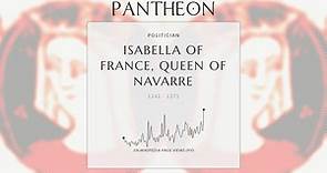 Isabella of France, Queen of Navarre Biography | Pantheon