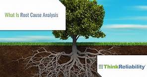 What is Root Cause Analysis?