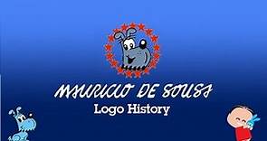 Mauricio De Sousa Logo History (#3)