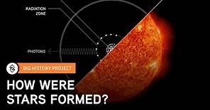 How Stars Are Formed and Create Galaxies | Big History Project
