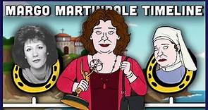 The Complete Margo Martindale Timeline | BoJack Horseman
