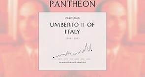 Umberto II of Italy Biography - King of Italy in 1946
