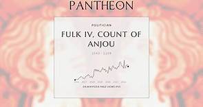 Fulk IV, Count of Anjou Biography - Count of Anjou