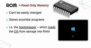 Memory - RAM, ROM, & Cache