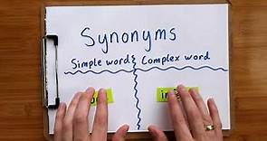 What are Synonyms?