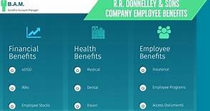 R.R. Donnelley & Sons Company (RRD) Employee Benefits | Benefits Overview Summary