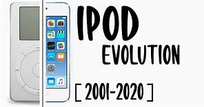 TODOS los IPODS de la HISTORIA 2001 - 2020 🎧 EVOLUCIÓN del IPOD de APPLE